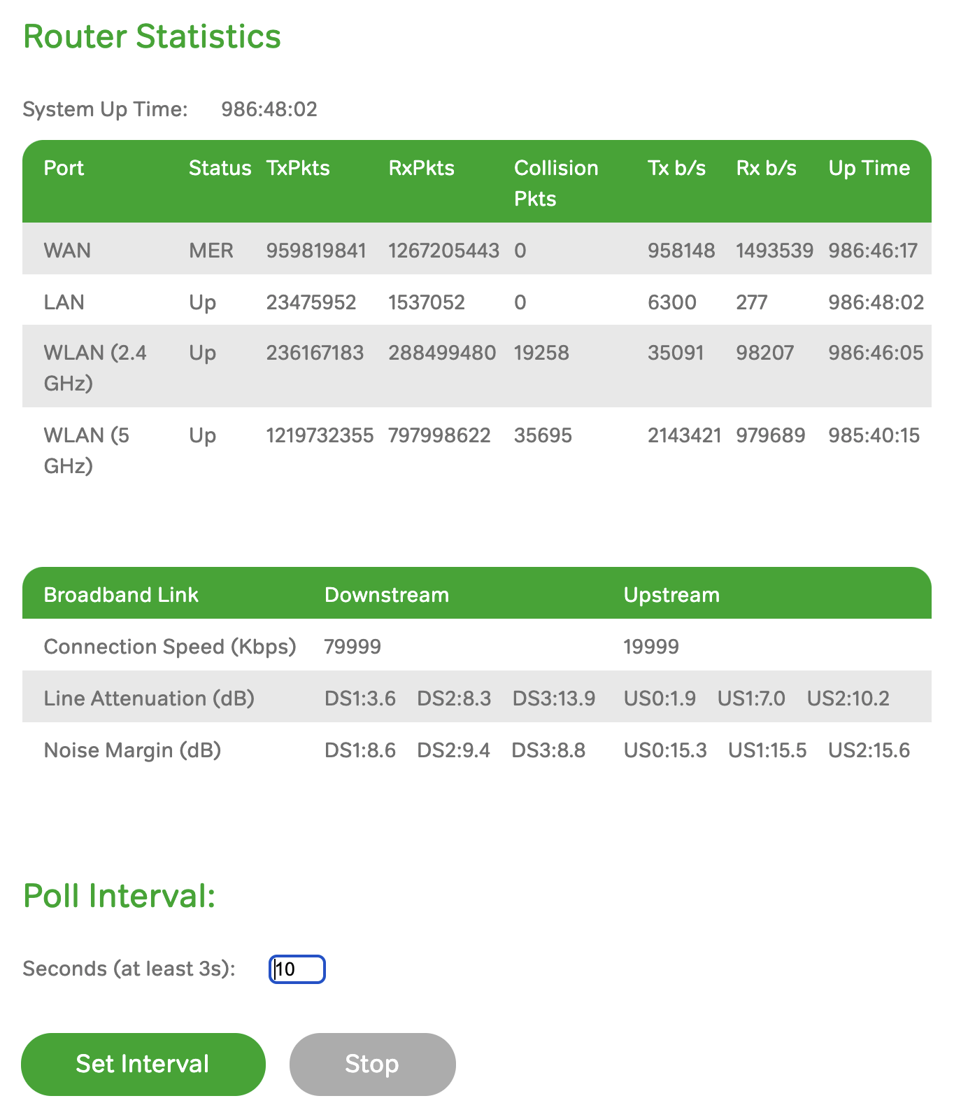 My keeps dropping out every 2030 minutes... Sky Community