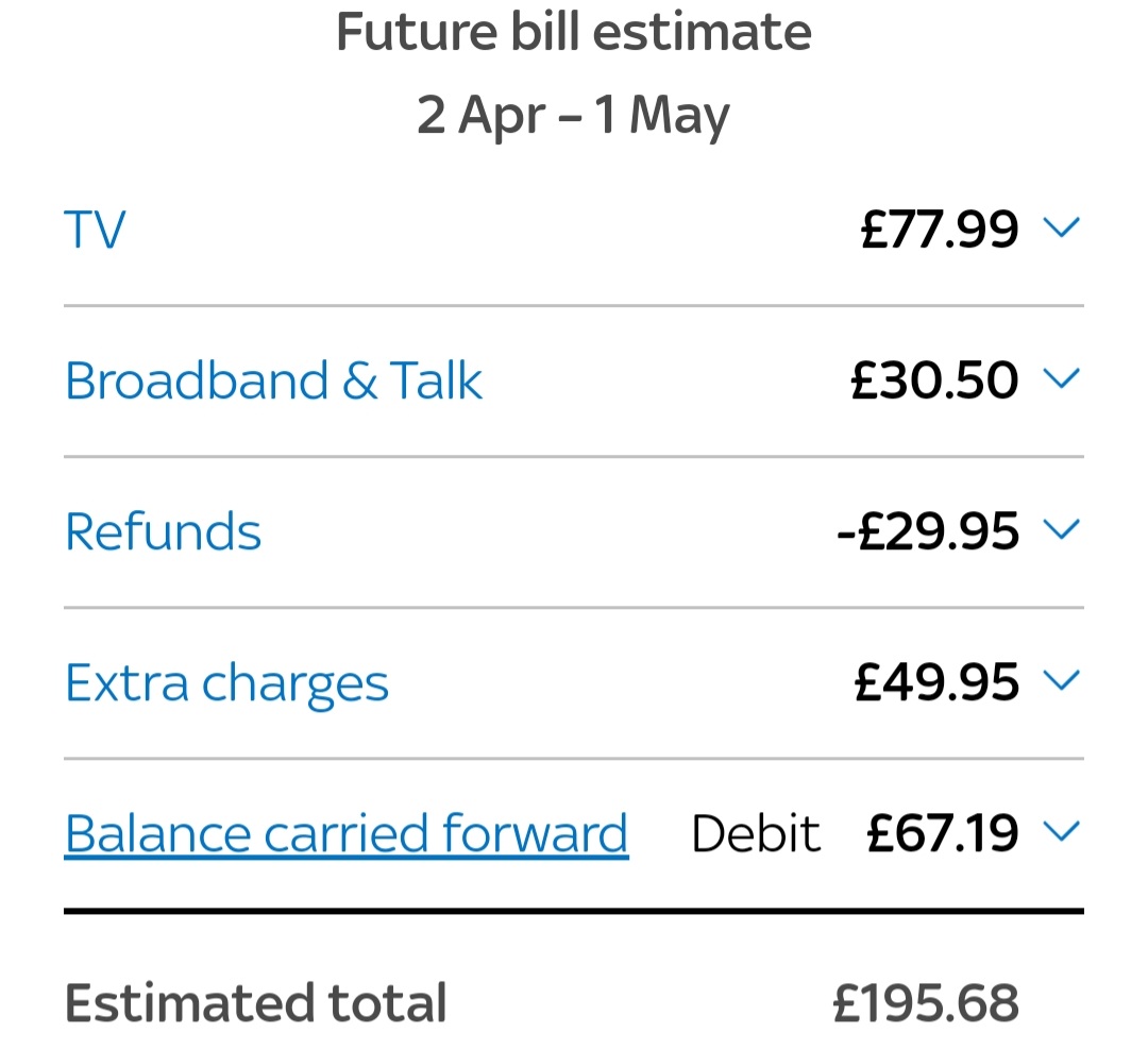 Answered Balance carried forward Sky Community