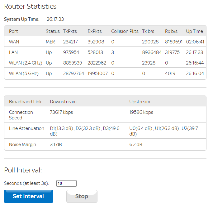 Router Statistics.png