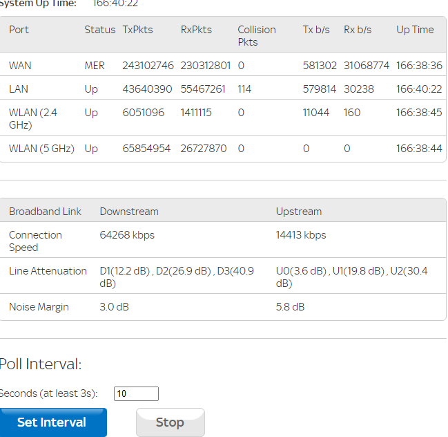 Answered Sky Broadband Hub Firmware Update? Sky Community