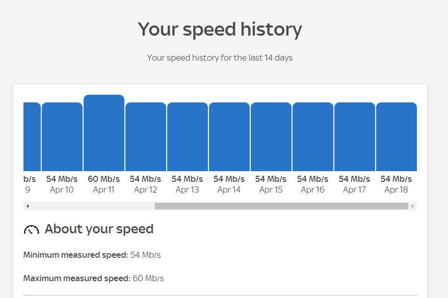 Answered Why is Sky so reluctant to send engineers to inves... Sky