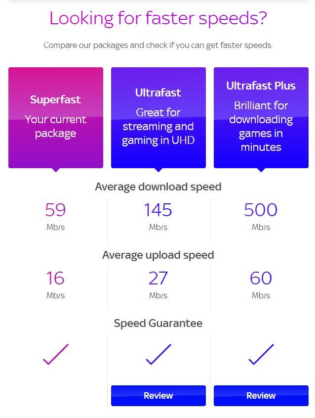 broadband upgrades.JPG