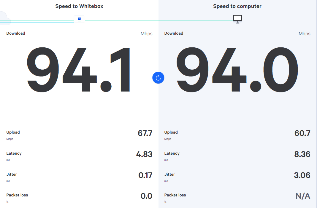 answered-can-someone-sense-check-my-ultrafast-plus-connecti-page