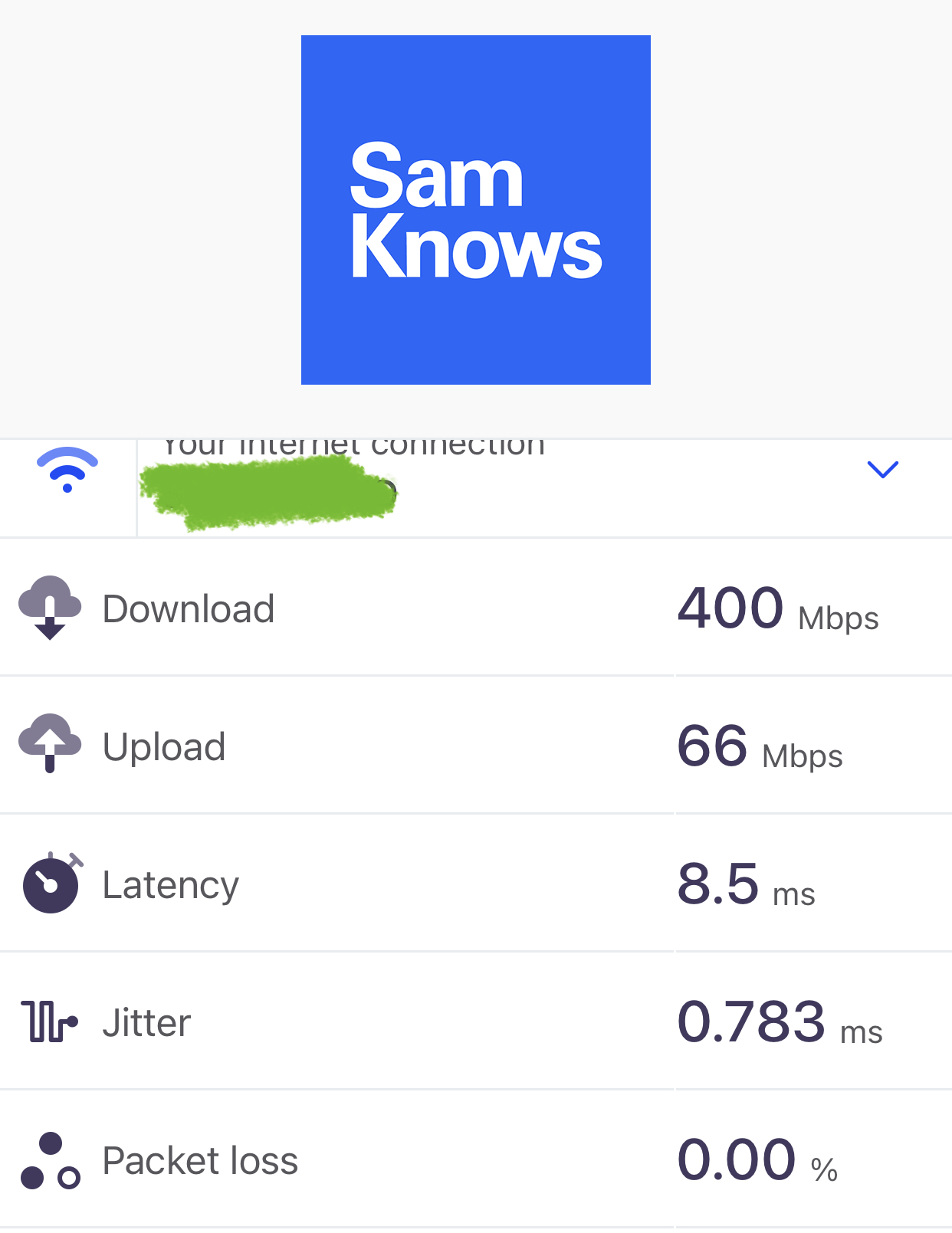 answered-can-someone-sense-check-my-ultrafast-plus-connecti-page