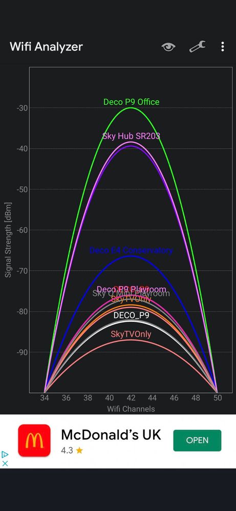 WiFi Analyzer use channel width.jpg