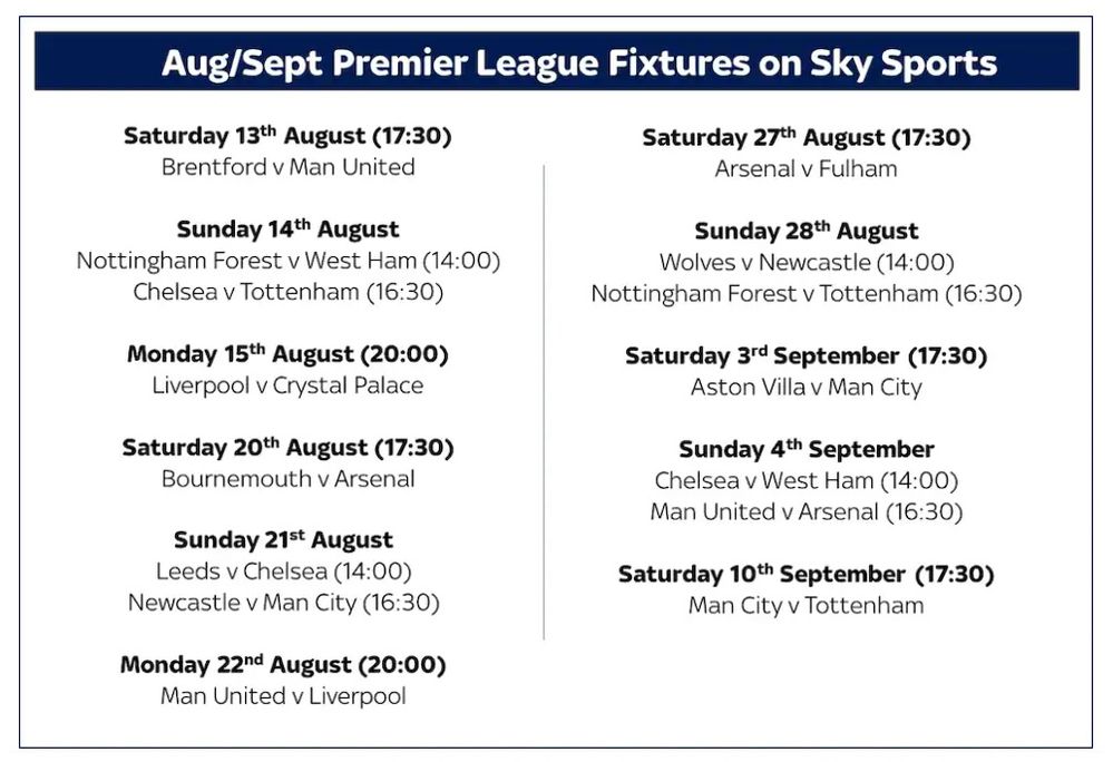 Premier League Fixtures Aug Sept