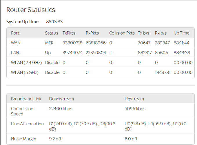 sky-router-qos-or-something-similar-sky-community