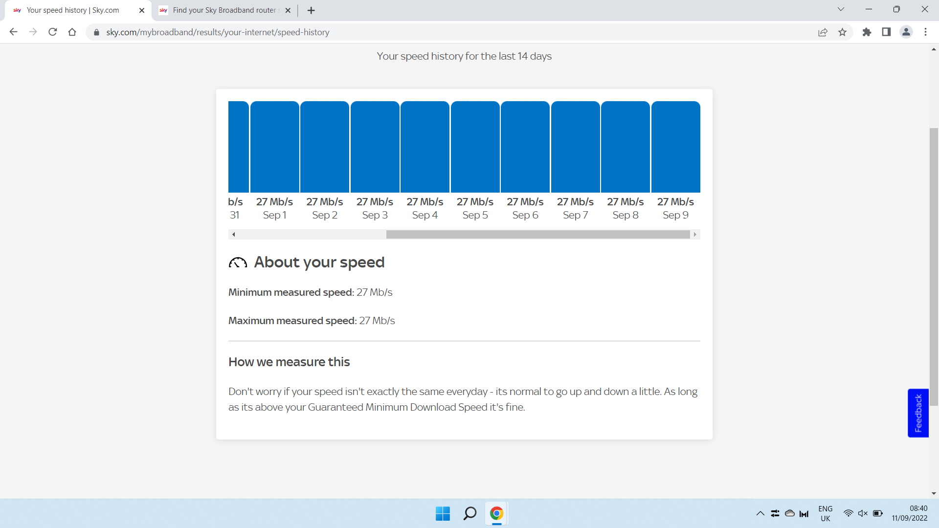 Broadband speed not as promised. Now working from ... | Sky Community