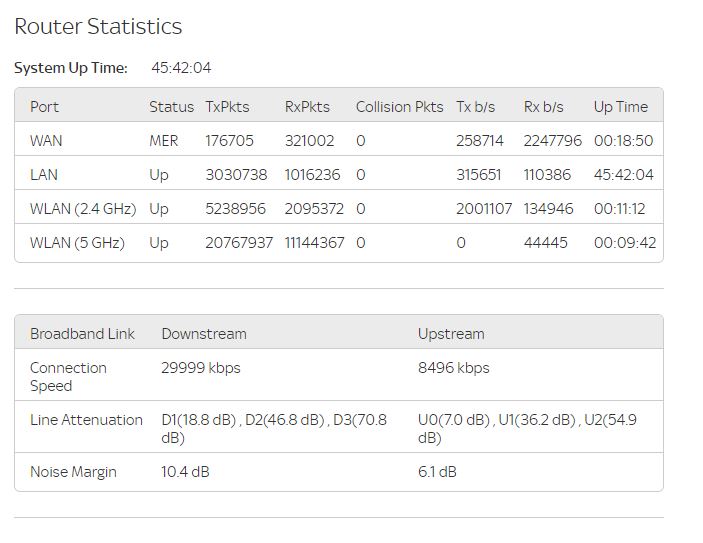 Iphone disconnecting sky router? Sky Community