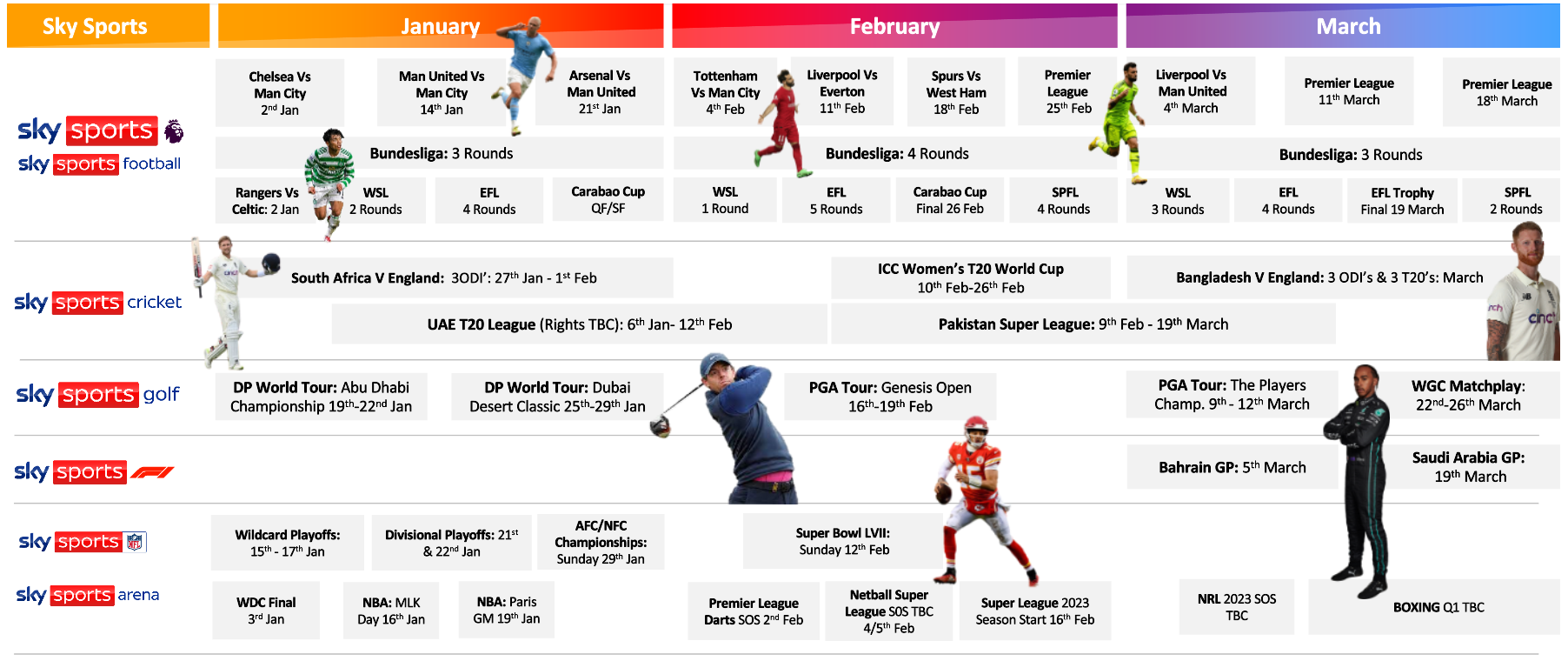 Sky Sports Calendar