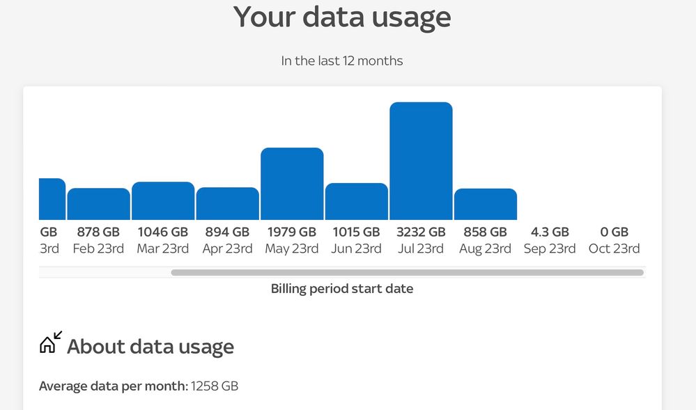 data.jpg