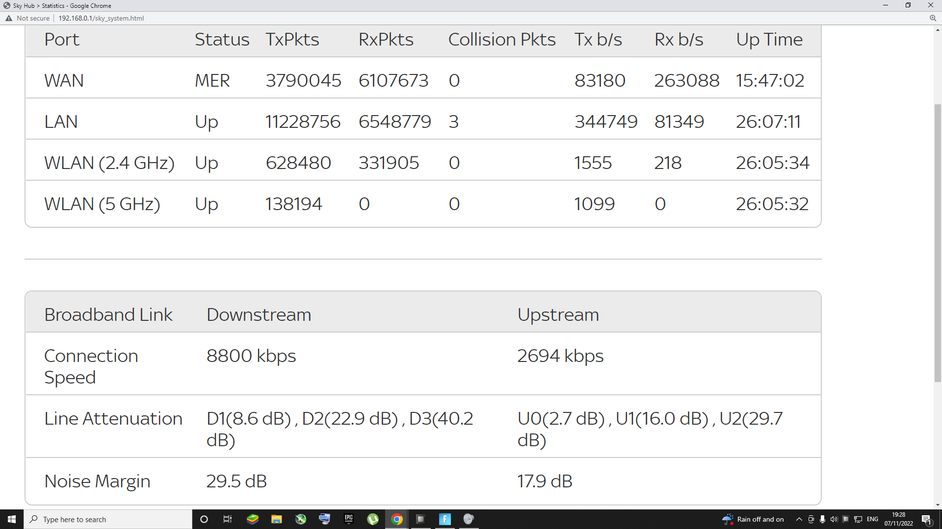 activation day should it be this slow Sky Community