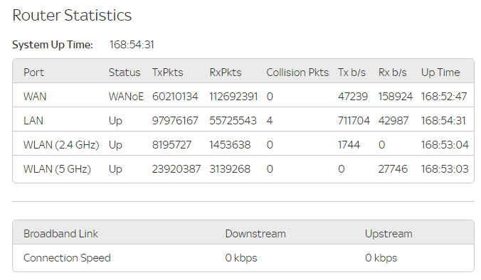 router stats.png