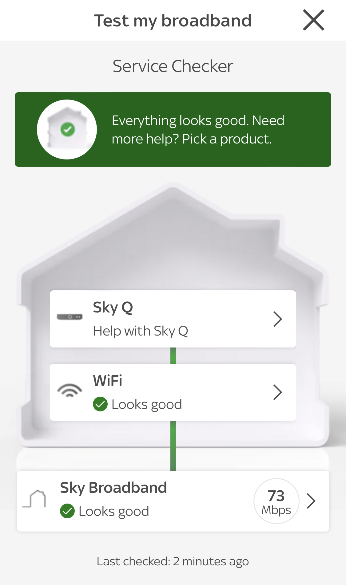 Router throughput is around half of specified broa... Sky Community