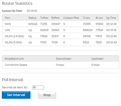 Sky Broadband Hub Keeps Randomly Rebooting 