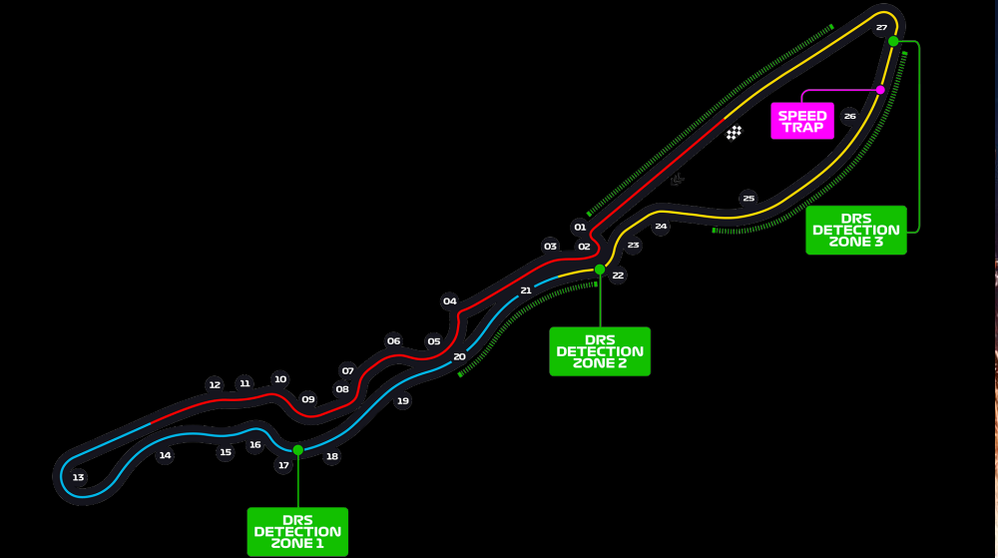 Saudi Arabia Grand Prix 2023