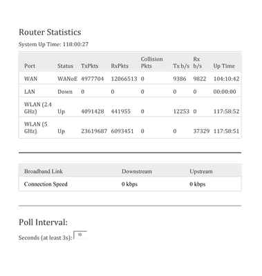 Sky Router Statistics.png