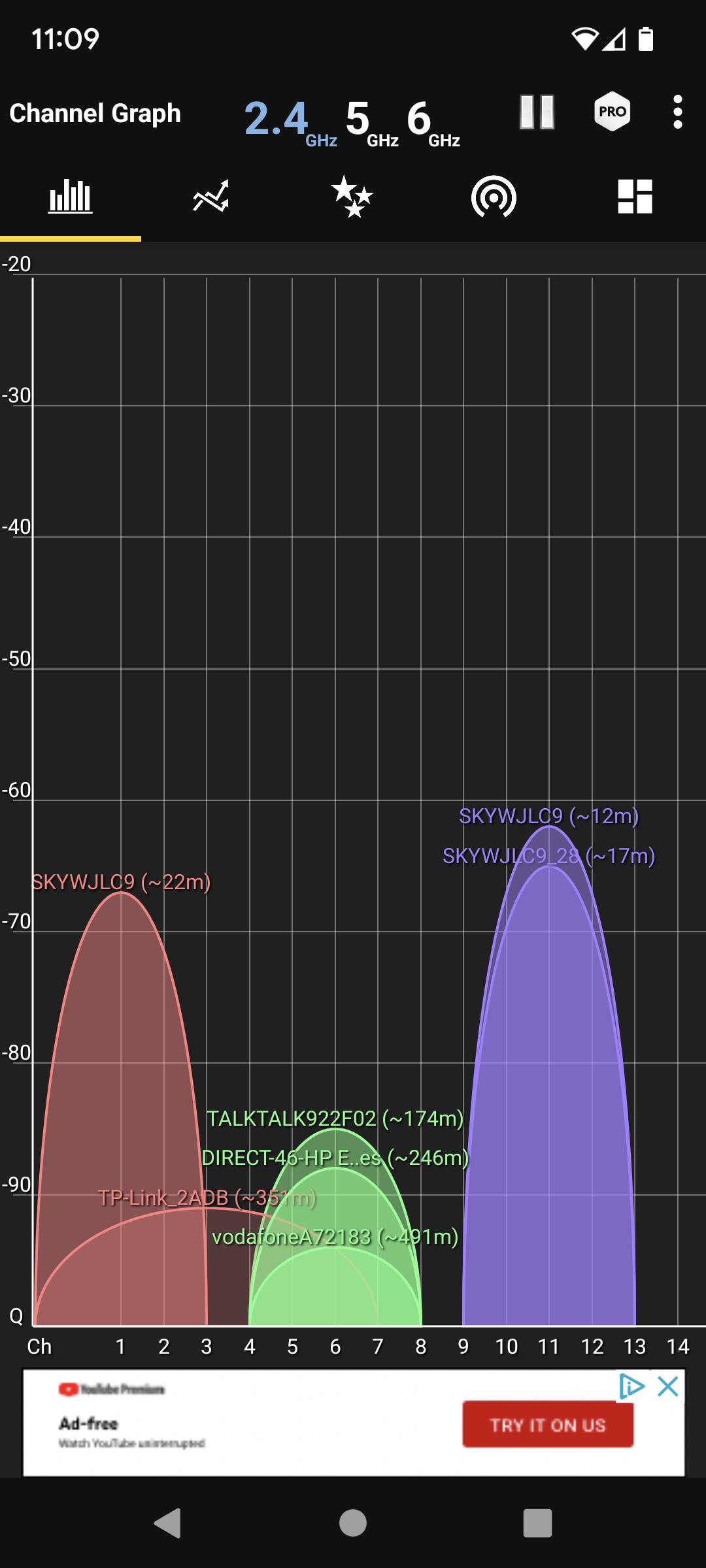 new-wifi-network-sky-community