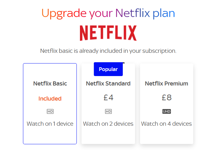 Answered: Hi, does the Sky ultimate package include Netflix