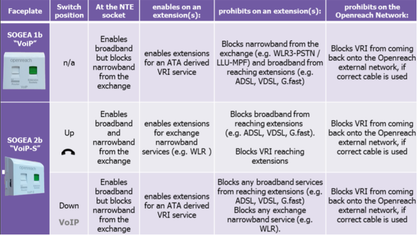 VRI_Faceplates.png