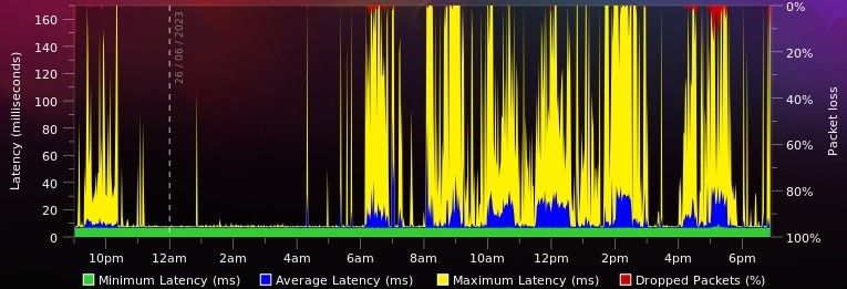 Broadband 26-06-23.jpg