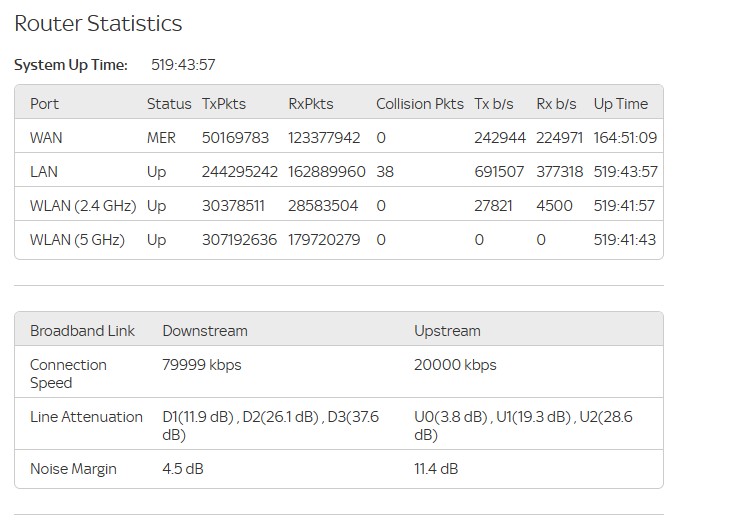 Microsoft Teams Calls And Wifi Dropping Frequently 