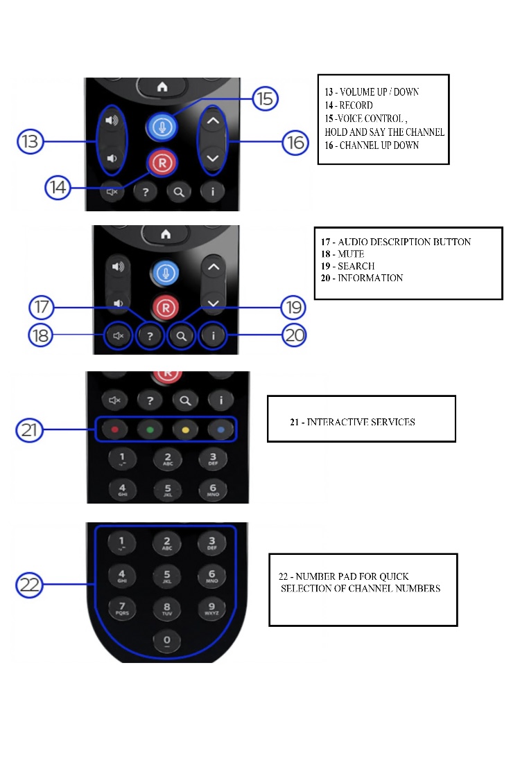 User guide for sky q remote Sky Community