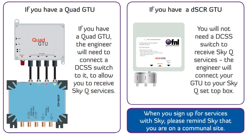 SeeTheLight Fibre GTU.jpg