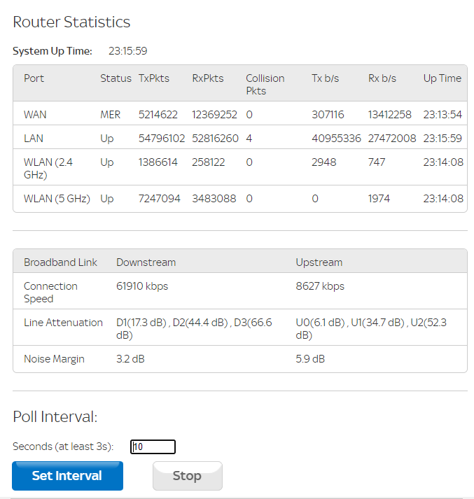 Answered Sky Q & Booster disconnect during the night everyd... Sky