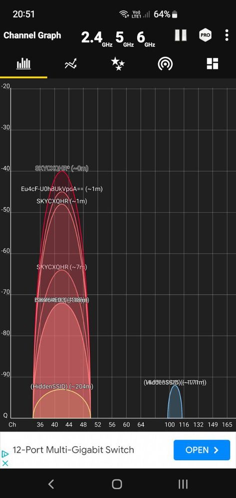 wifi analyser