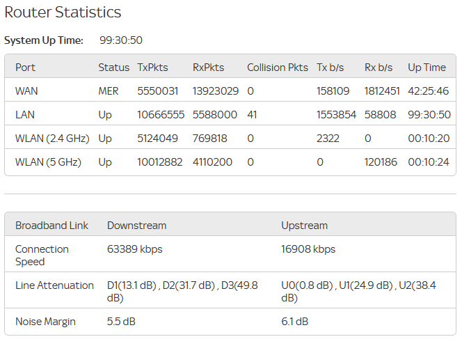 router stats.PNG