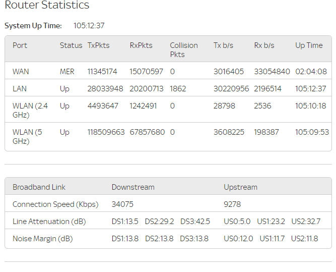 broadband keeps disconnecting wired/wireless Page 2 Sky Community
