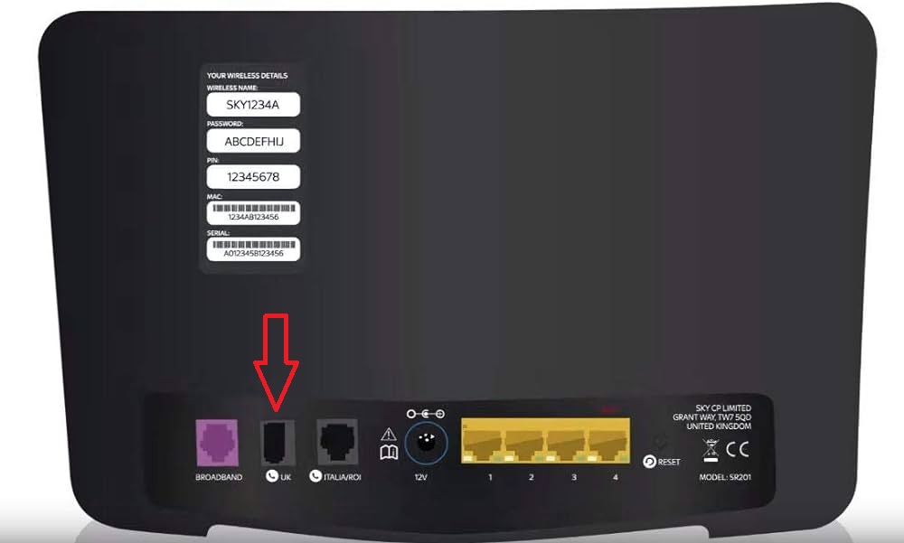 What type of landline phone do I need to buy to go... Sky Community