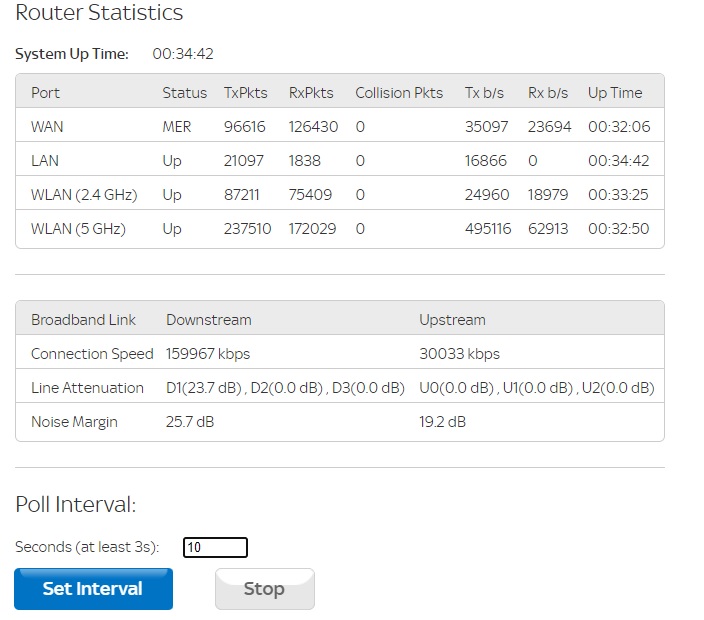 Broadband keeps dropping out Sky Community