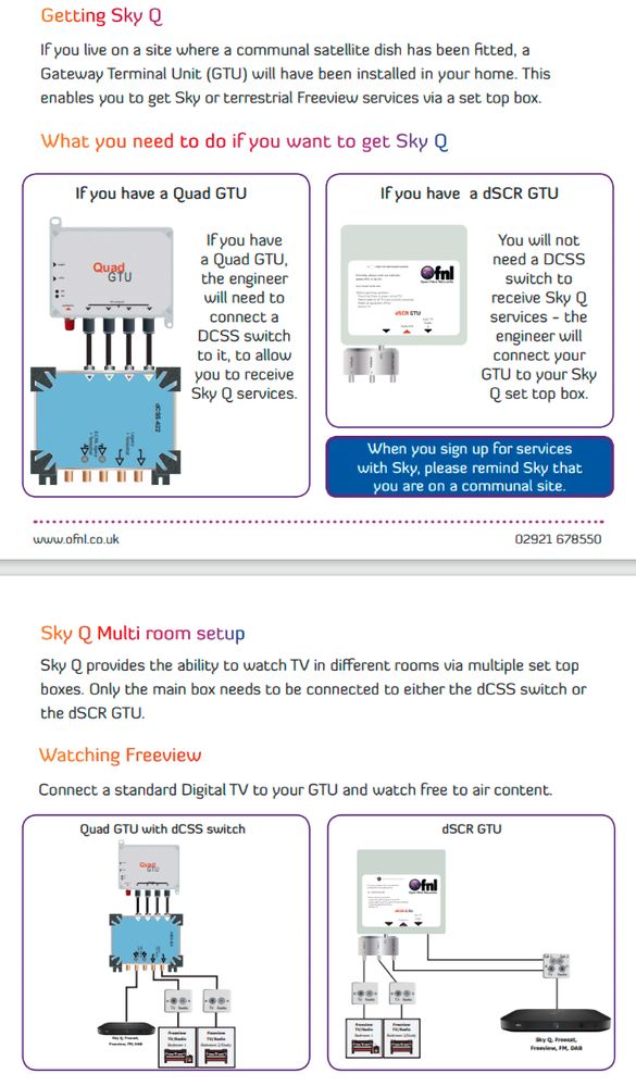 Optical GTU setup 2.jpg