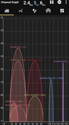 Screenshot_20231215_045146_WiFi Analyzer.jpg