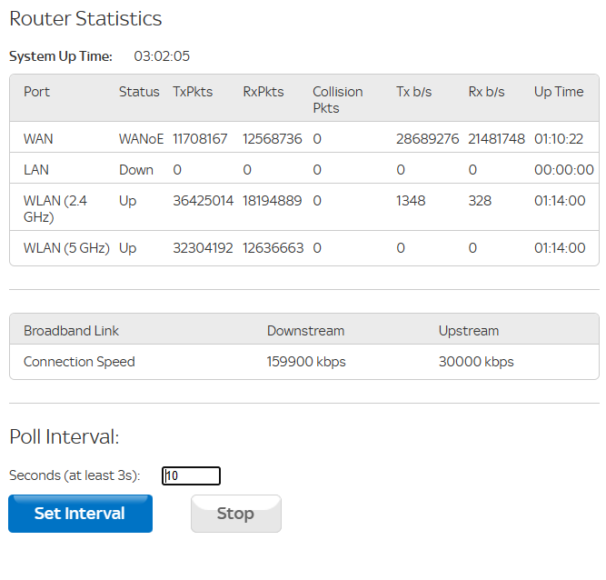 Sky Wifi Ping latency high | Sky Community