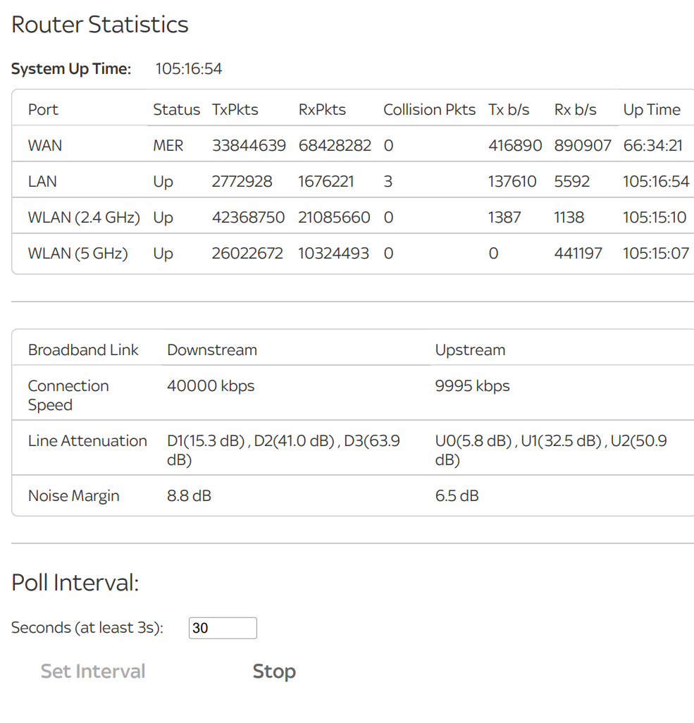Answered: Stat's SR203 Quirks | Sky Community