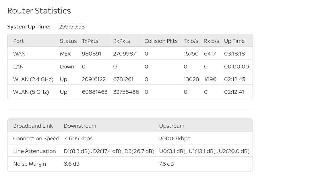 Sky broadband intermittent connection issues Sky Community