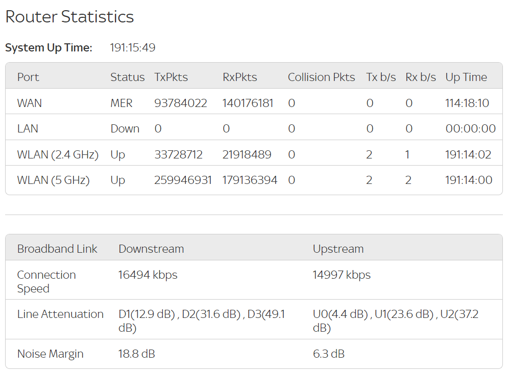 Slow download and upload speeds, "Poor" connection... | Sky Community