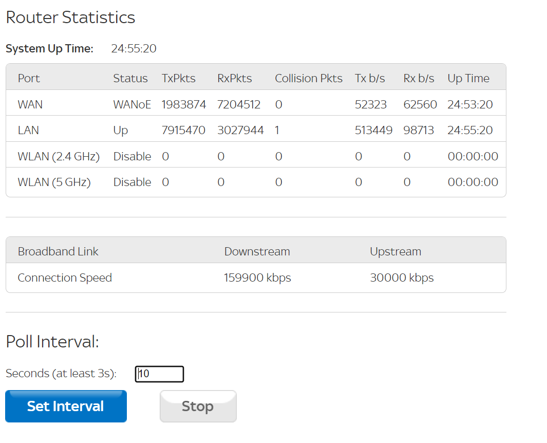 Broadband keeps dropping out. Sky Community