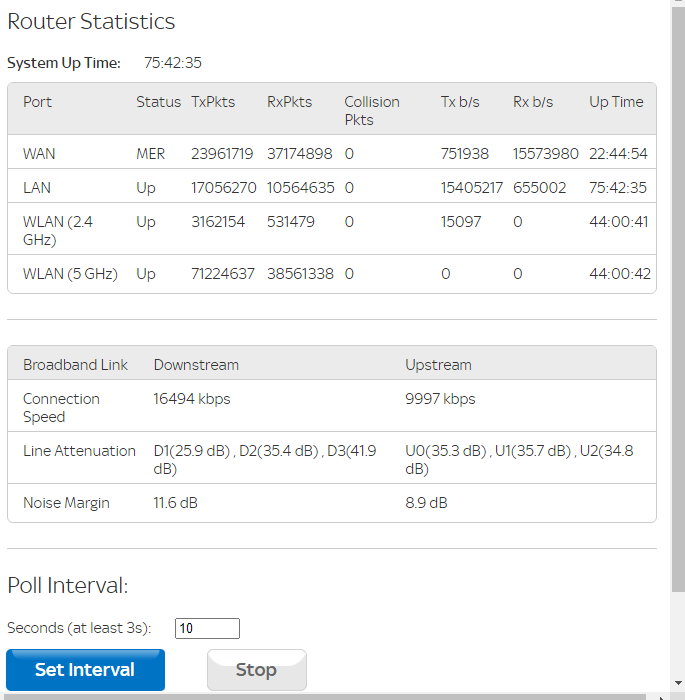 router statistics.png