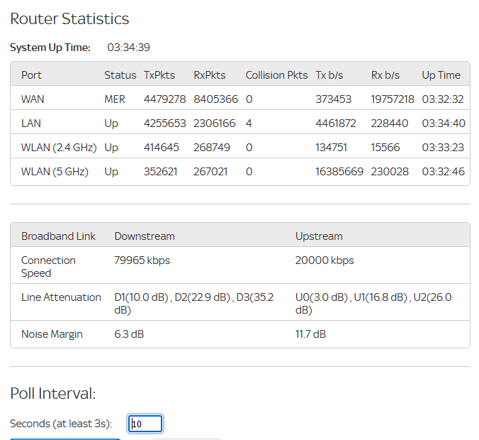 Sky Router randomly re-starting | Sky Community