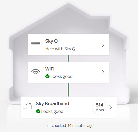 SKY service checker results.png